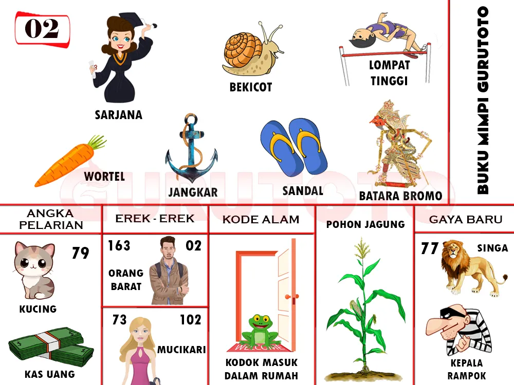 buku mimpi erek erek togel 02