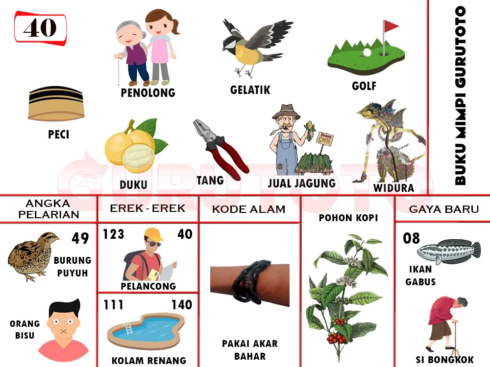 buku mimpi erek erek togel 40