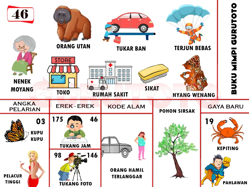 buku mimpi erek erek togel 46